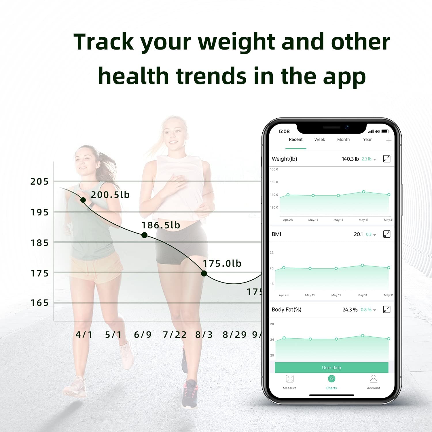 Smart Scale for Body Weight Digital Bathroom Scales for Body Fat Weighing Scale for Fitness Tracking with App High Accurate Body Composition Monitor with BMI Bluetooth, Green